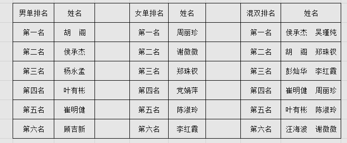 F28E0032-C7FF-448e-919E-62C4B7D37364.png